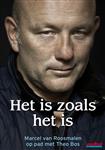 Het is zoals het is