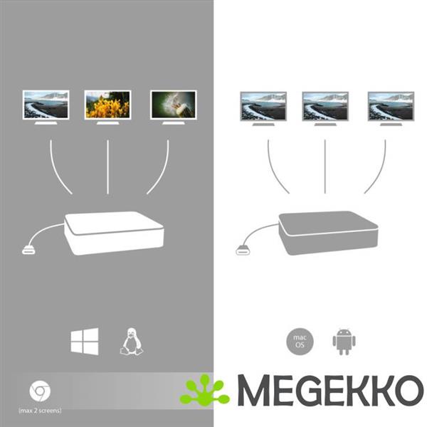 Grote foto i tec metal usb c ergonomic 4k 3x display docking station power delivery 85 w computers en software overige computers en software