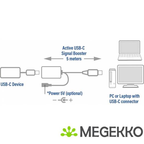 Grote foto act usb c verlengkabel met signaalversterker 5 meter computers en software overige computers en software