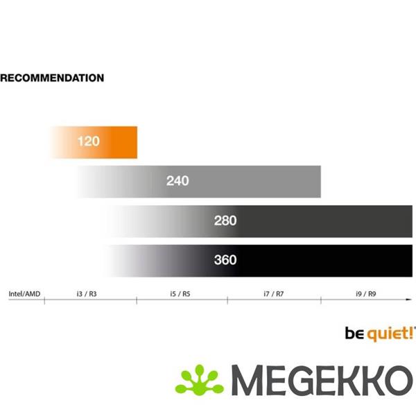 Grote foto be quiet pure loop 120mm computers en software overige computers en software