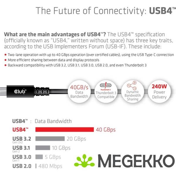 Grote foto club3d usb4 gen3x2 type c bi directional cable computers en software overige computers en software