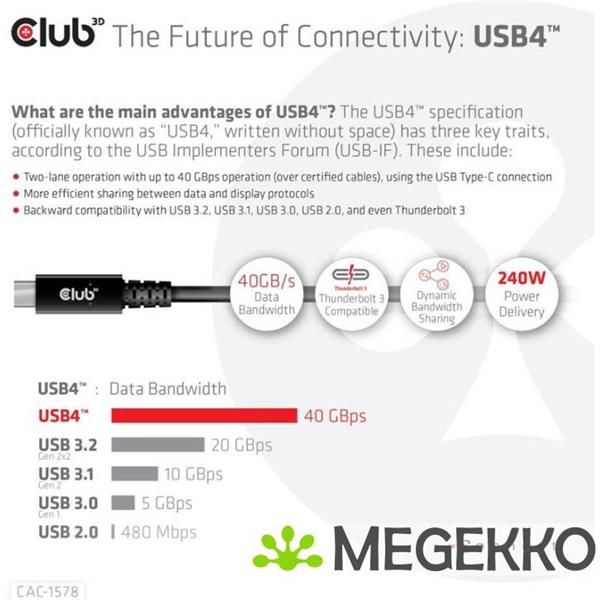 Grote foto club3d usb4 gen3x2 type c bi directional cable 8k60hz data 40gbps pd 240w 48v 5a epr m m 2m 6.5 computers en software overige computers en software