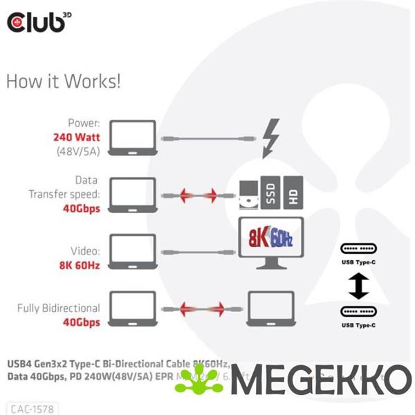 Grote foto club3d usb4 gen3x2 type c bi directional cable 8k60hz data 40gbps pd 240w 48v 5a epr m m 2m 6.5 computers en software overige computers en software