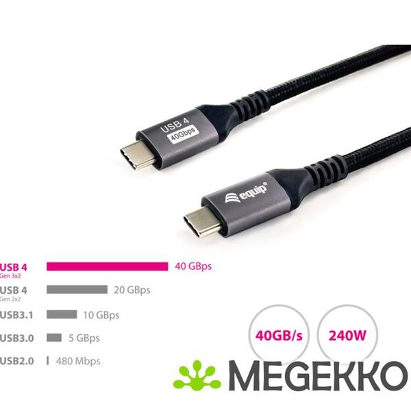 Grote foto equip 128383 usb kabel 2 m usb4 gen 3x2 usb c zwart computers en software overige computers en software