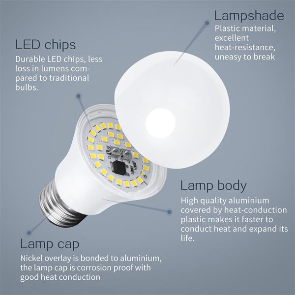 Grote foto gloeilamp e27 led 12w 100w halogeenvervanger daglichtwit 6400k 984lm 5 stuks 230v huis en inrichting overige